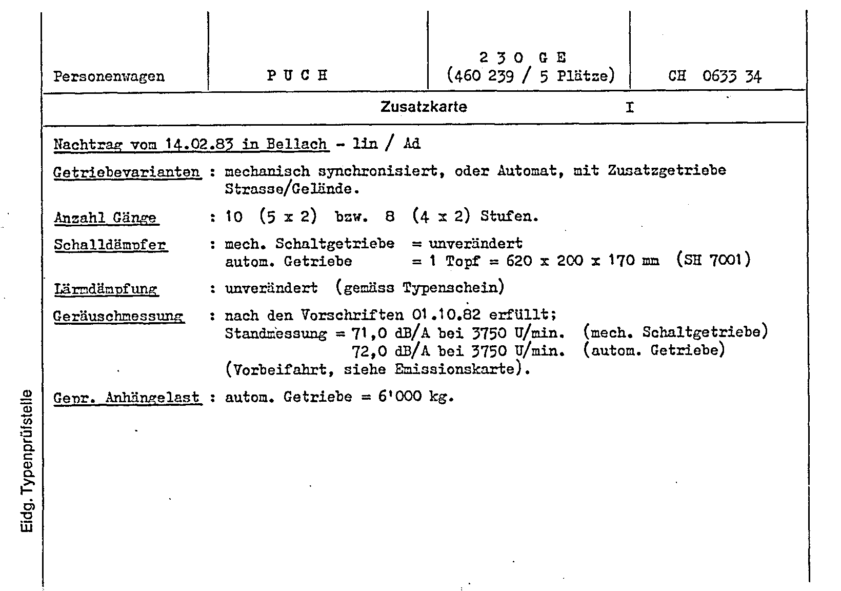 Schweizer Typenschein 063334 Deutsch Seite 5 (TG.DE.063334.5.png)