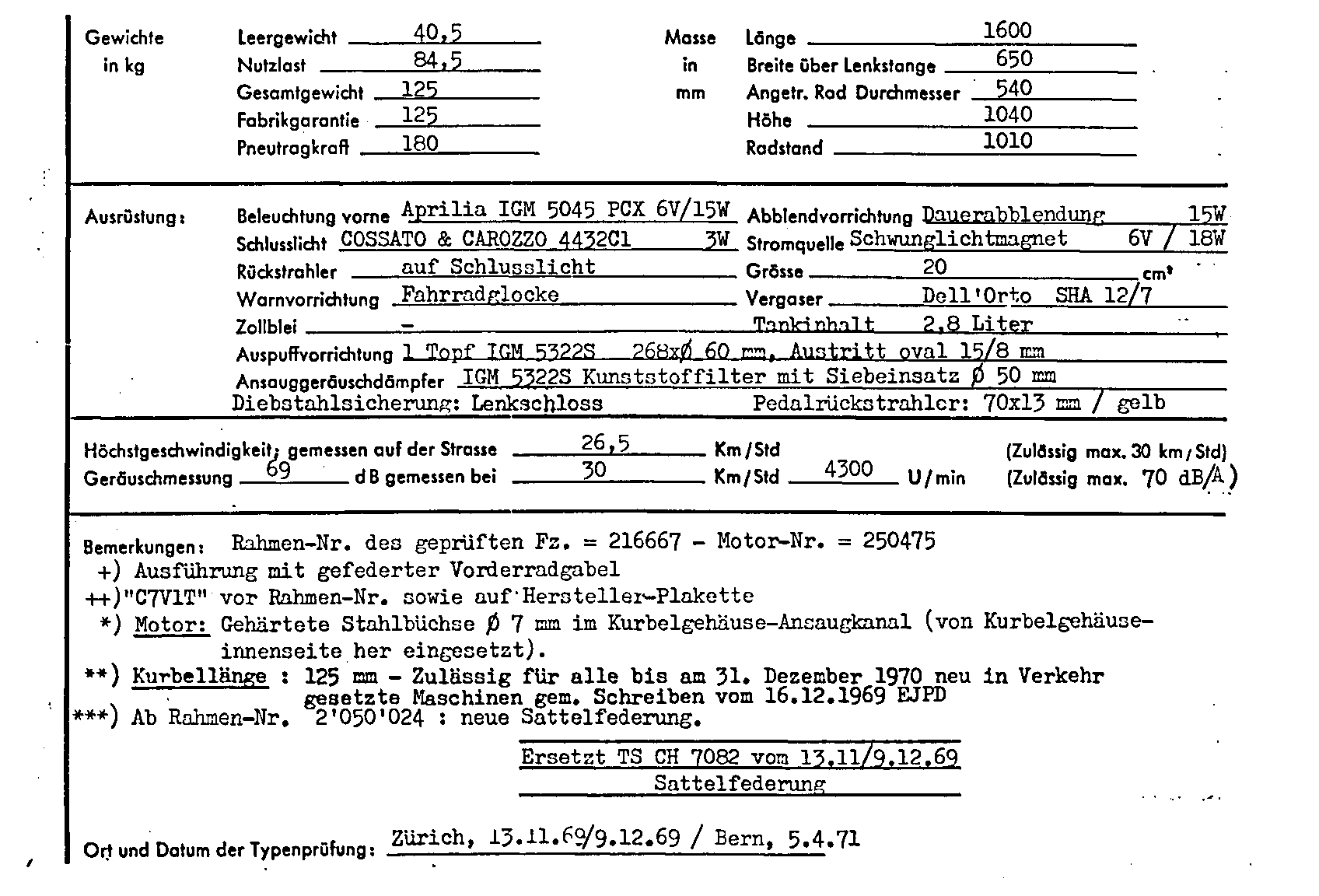Swiss Certificate of Conformity 7082 German Page 2 (TG.DE.7082.2.png)