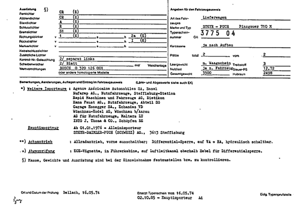 Swiss Certificate of Conformity 377504 German Page 2 (TG.DE.377504.2.png)