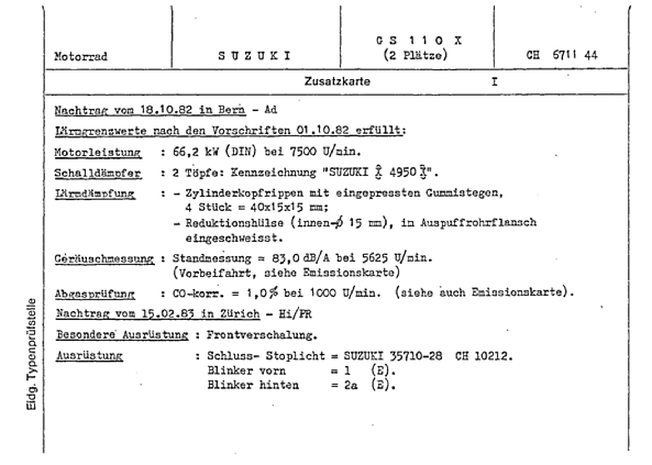 Swiss Certificate of Conformity 671144 German Page 3 (TG.DE.671144.3.png)