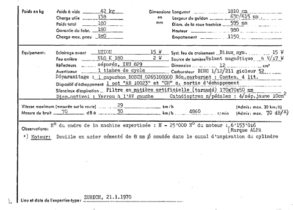 Schweizer Typenschein 7095  Französich Seite 6 (RT.FR.7095.14.png)