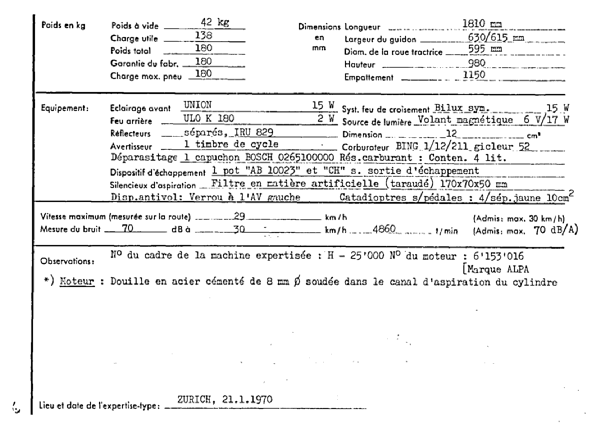 Schweizer Typenschein 7095  Französich Seite 10 (RT.FR.7095.18.png)