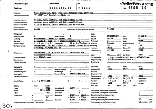 Swiss Certificate of Conformity 439530 German Page 1 (TG.DE.439530.1.png)