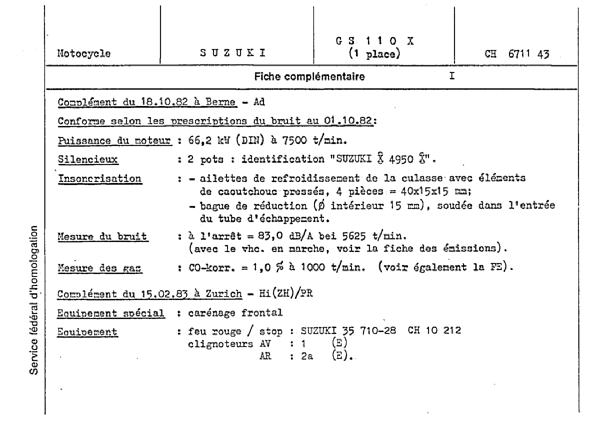 Swiss Certificate of Conformity 671143  French Page 3 (RT.FR.671143.3.png)