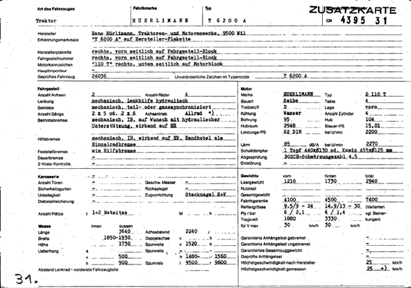 Swiss Certificate of Conformity 439531 German Page 1 (TG.DE.439531.1.png)