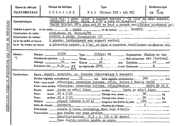 Schweizer Typenschein 7108  Französich Seite 7 (RT.FR.7108.15.png)