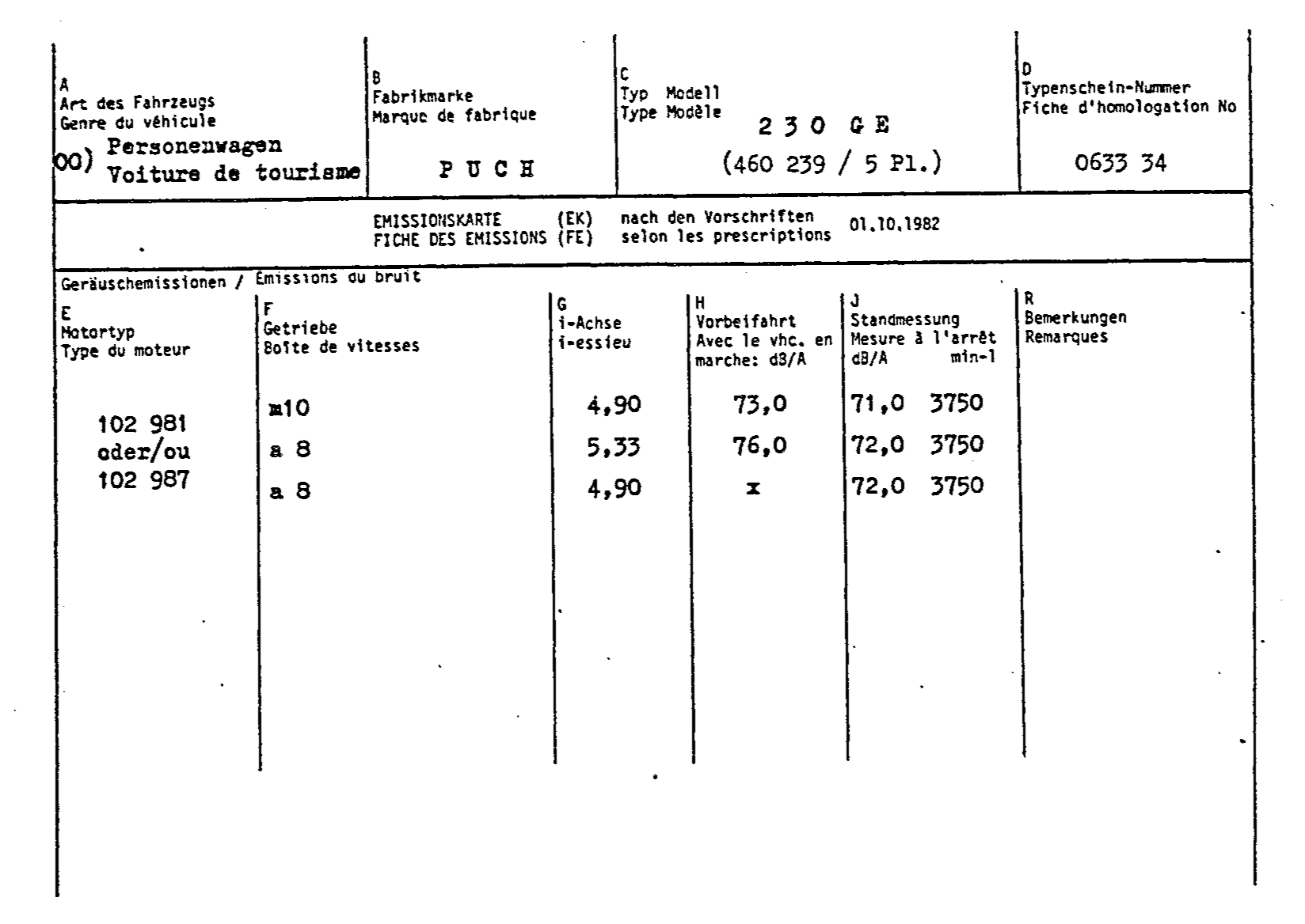 Schweizer Typenschein 063334 Deutsch Seite 3 (TG.DE.063334.3.png)