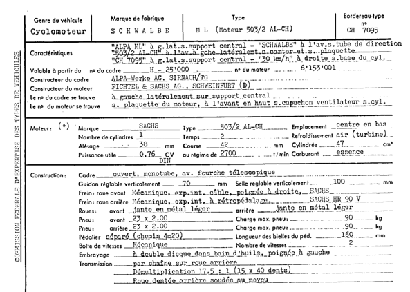 Schweizer Typenschein 7095  Französich Seite 7 (RT.FR.7095.15.png)