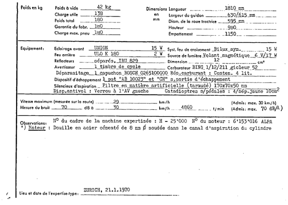 Schweizer Typenschein 7095  Französich Seite 15 (RT.FR.7095.4.png)