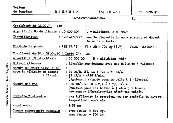 Swiss Certificate of Conformity 067691  French Page 5 (RT.FR.067691.5.png)