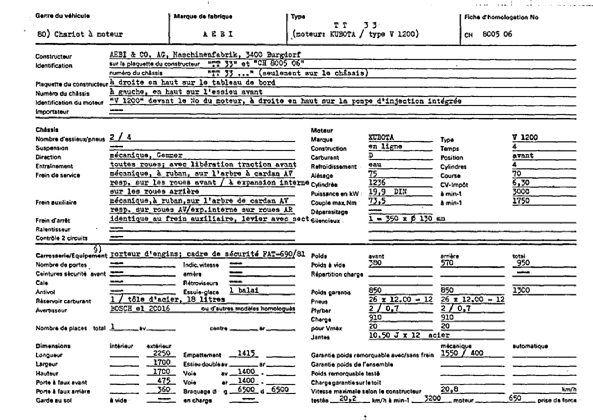 Schweizer Typenschein 800506  Französich Seite 1 (RT.FR.800506.1.png)