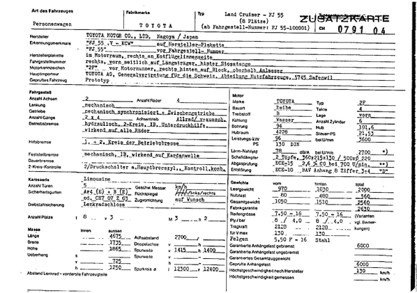 Swiss Certificate of Conformity 079104 German Page 1 (TG.DE.079104.1.png)