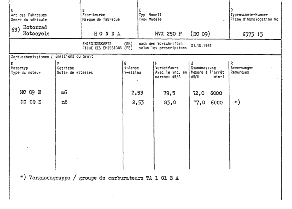 Swiss Certificate of Conformity 637313 German Page 4 (TG.DE.637313.4.png)
