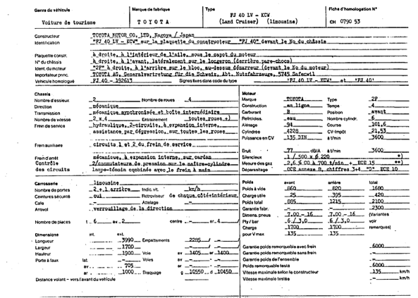 Swiss Certificate of Conformity 079053  French Page 1 (RT.FR.079053.1.png)