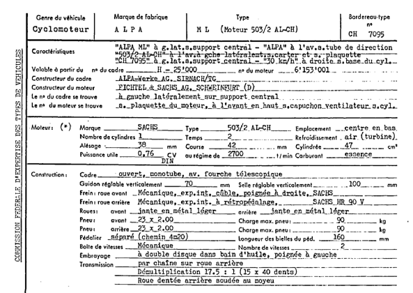 Schweizer Typenschein 7095  Französich Seite 1 (RT.FR.7095.1.png)