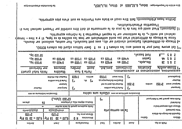 Schweizer Typenschein 2104  Französich Seite 2 (RT.FR.2104.2.png)