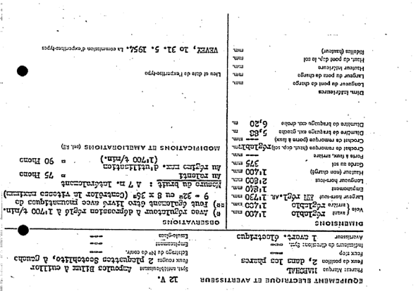 Schweizer Typenschein 1389  Französich Seite 2 (RT.FR.1389.2.png)