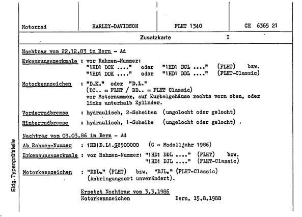 Swiss Certificate of Conformity 636521 German Page 5 (TG.DE.636521.5.png)