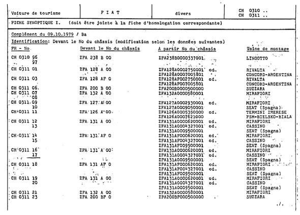 Swiss Certificate of Conformity 031117  French Page 7 (RT.FR.031117.4.png)