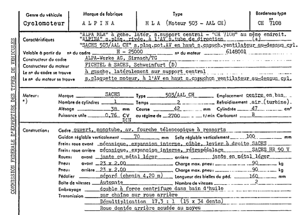 Swiss Certificate of Conformity 7108  French Page 14 (RT.FR.7108.3.png)