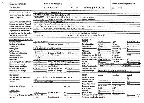 Suisse Fiche d'homologation 7193  Français Page 5 (RT.FR.7193.13.png)