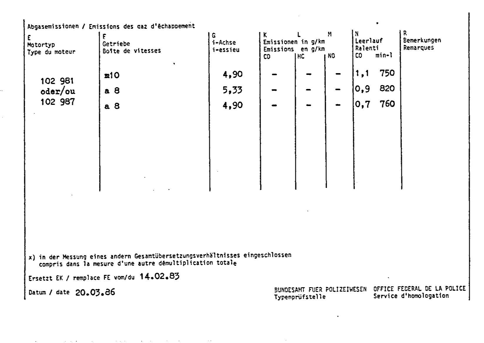 Schweizer Typenschein 063334 Deutsch Seite 4 (TG.DE.063334.4.png)