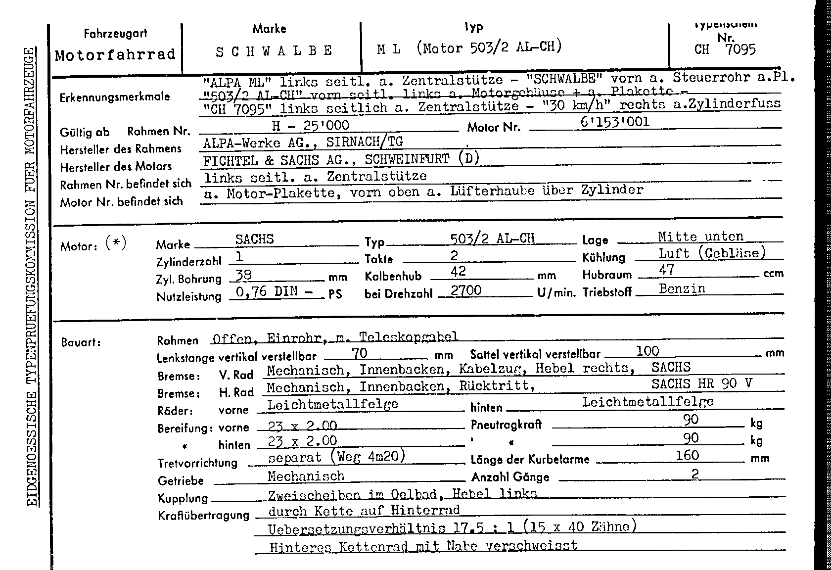 Schweizer Typenschein 7095 Deutsch Seite 18 (TG.DE.7095.7.png)