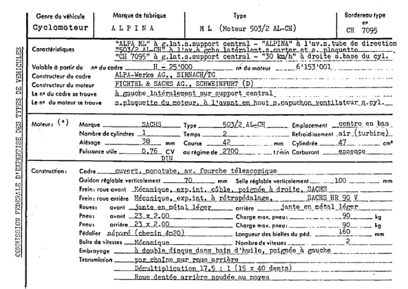 Schweizer Typenschein 7095  Französich Seite 14 (RT.FR.7095.3.png)