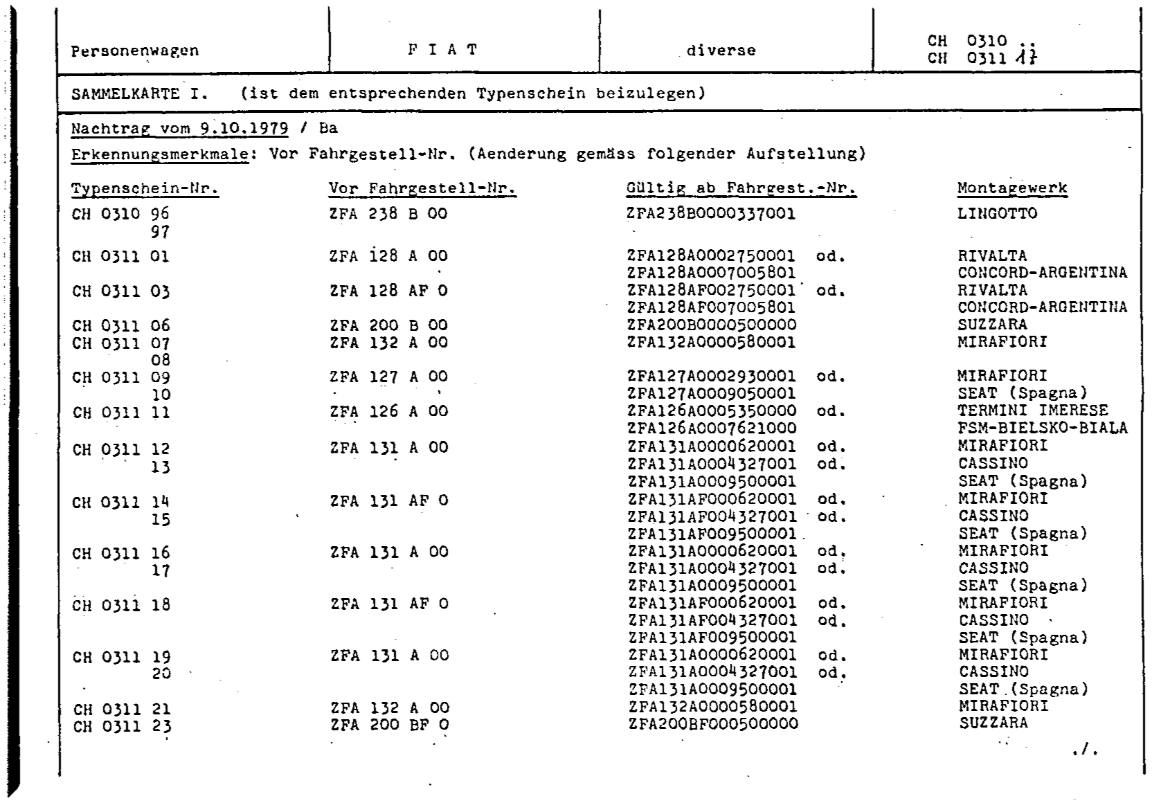 Swiss Certificate of Conformity 031117 German Page 4 (TG.DE.031117.4.png)