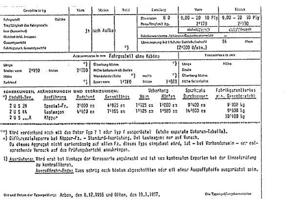 Schweizer Typenschein 2104 Deutsch Seite 2 (TG.DE.2104.2.png)