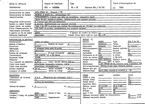 Suisse Fiche d'homologation 7193  Français Page 11 (RT.FR.7193.19.png)