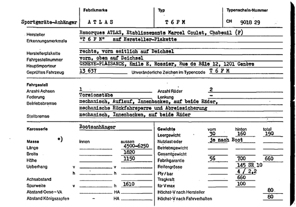 Schweizer Typenschein 901829 Deutsch Seite 1 (TG.DE.901829.1.png)