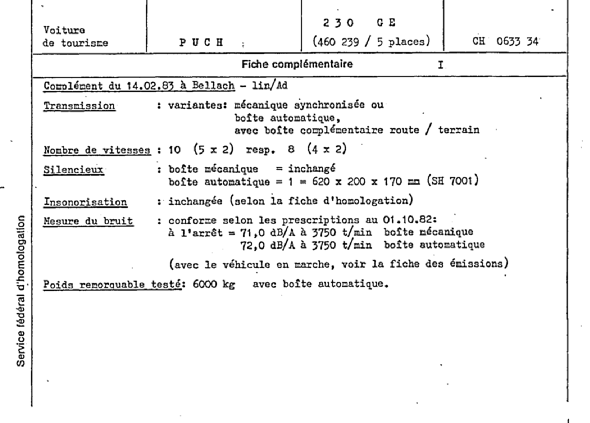 Schweizer Typenschein 063334  Französich Seite 3 (RT.FR.063334.3.png)