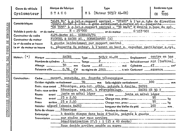 Schweizer Typenschein 7095  Französich Seite 9 (RT.FR.7095.17.png)