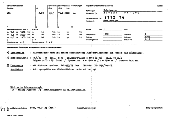 Schweizer Typenschein 811214 Deutsch Seite 2 (TG.DE.811214.2.png)