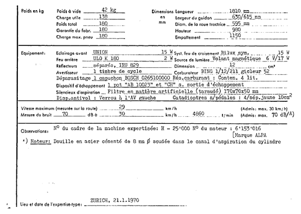 Schweizer Typenschein 7095  Französich Seite 4 (RT.FR.7095.12.png)