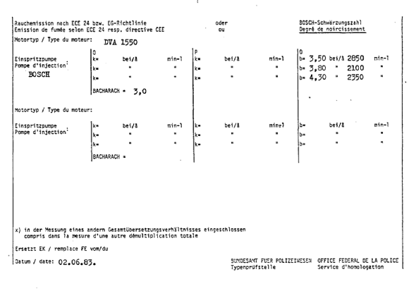 Suisse Fiche d'homologation 396101 Allemand Page 4 (TG.DE.396101.4.png)