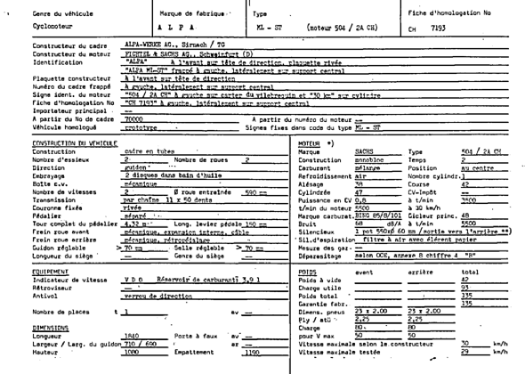 Swiss Certificate of Conformity 7193  French Page 1 (RT.FR.7193.1.png)