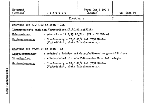 Swiss Certificate of Conformity 662419 German Page 3 (TG.DE.662419.3.png)