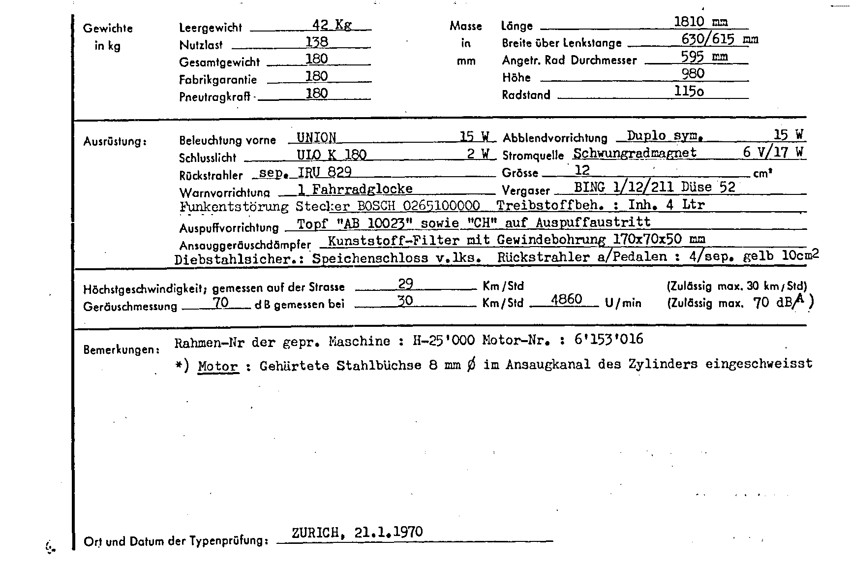 Schweizer Typenschein 7095 Deutsch Seite 12 (TG.DE.7095.2.png)