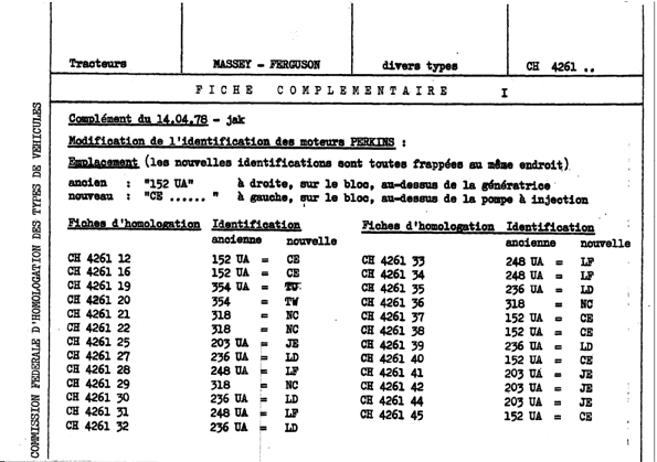 Schweizer Typenschein 426129 Deutsch Seite 6 (FR.4261_SK.1.png)