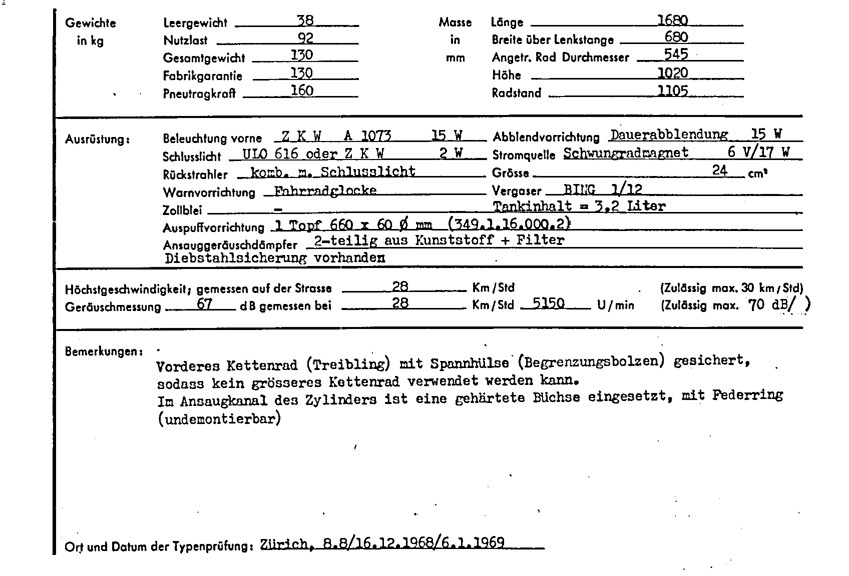Swiss Certificate of Conformity 7029 German Page 2 (TG.DE.7029.2.png)