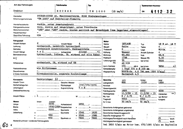 Schweizer Typenschein 411232 Deutsch Seite 1 (TG.DE.411232.1.png)