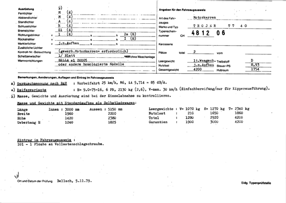 Swiss Certificate of Conformity 481206 German Page 2 (TG.DE.481206.2.png)