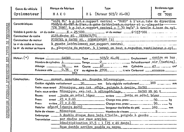 Schweizer Typenschein 7095  Französich Seite 20 (RT.FR.7095.9.png)