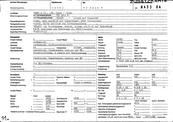 Schweizer Typenschein 843304 Deutsch Seite 1 (TG.DE.843304.1.png)