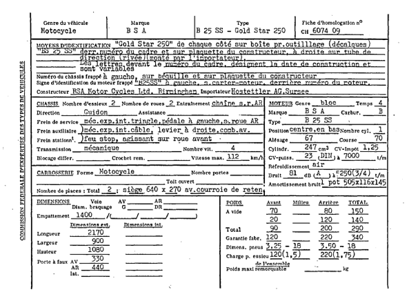 Swiss Certificate of Conformity 607409  French Page 1 (RT.FR.607409.1.png)