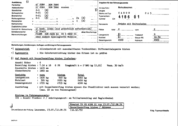 Swiss Certificate of Conformity 418601 German Page 2 (TG.DE.418601.2.png)