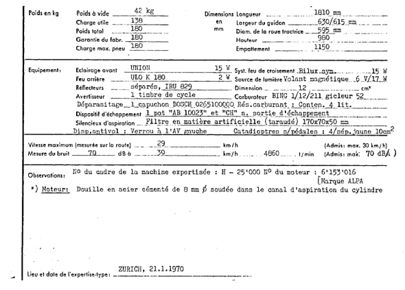 Schweizer Typenschein 7095  Französich Seite 2 (RT.FR.7095.10.png)