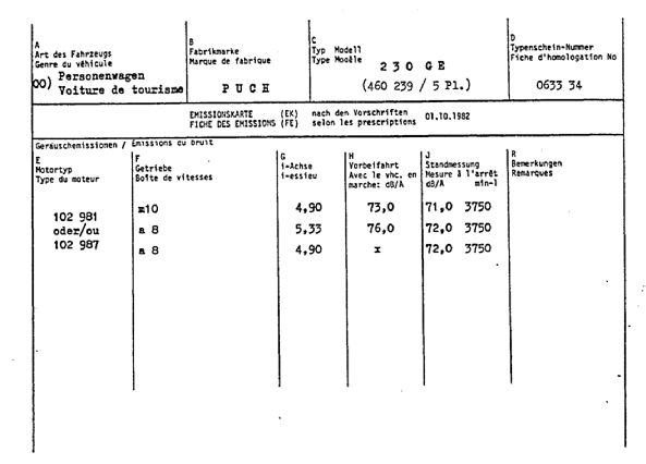 Schweizer Typenschein 063334  Französich Seite 4 (RT.FR.063334.4.png)